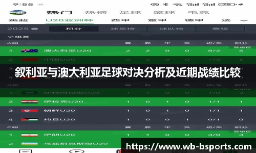 叙利亚与澳大利亚足球对决分析及近期战绩比较