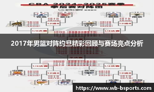 2017年男篮对阵约旦精彩回顾与赛场亮点分析