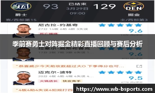 季前赛勇士对阵掘金精彩直播回顾与赛后分析