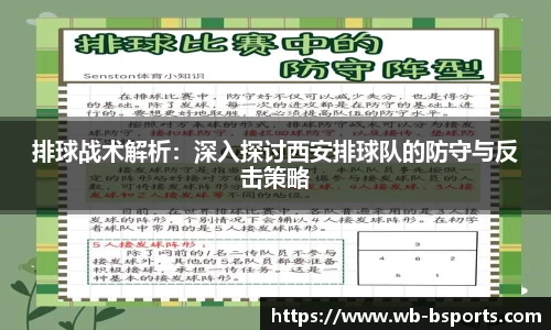 排球战术解析：深入探讨西安排球队的防守与反击策略