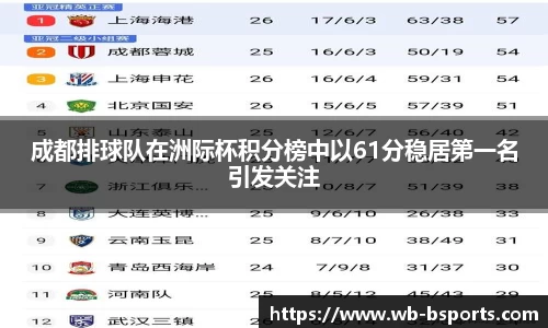bsport体育