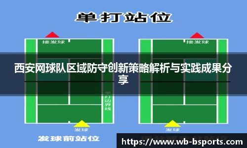 西安网球队区域防守创新策略解析与实践成果分享